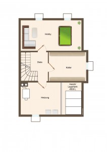 Keller DHH Probstried